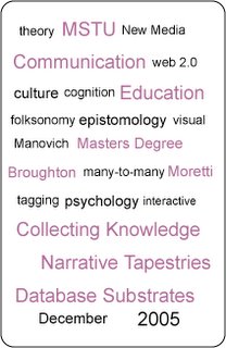 Collecting Knowledge